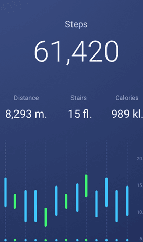 VIP免费特权的DDOS接单平台